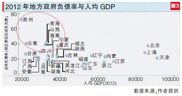 新中国人口_中国人口迁移的新中国(3)