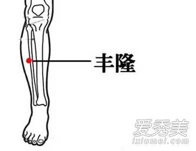 胃火旺怎么调理?十大穴位可助你败火去燥(5)