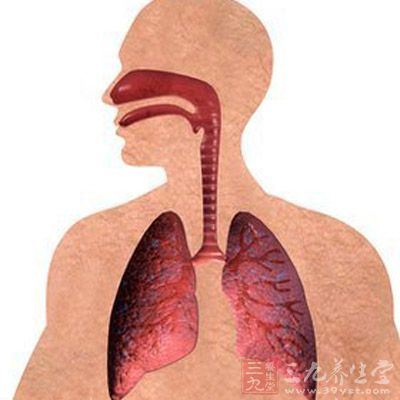 身体这一特徵竟是肺癌前兆(5)