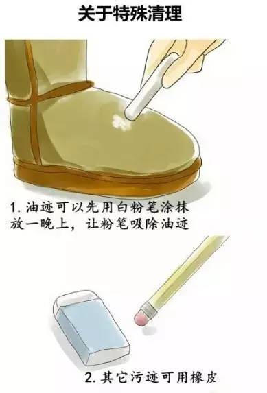 羽绒服 雪地靴 羊绒围巾到底怎么清洗 99%的人