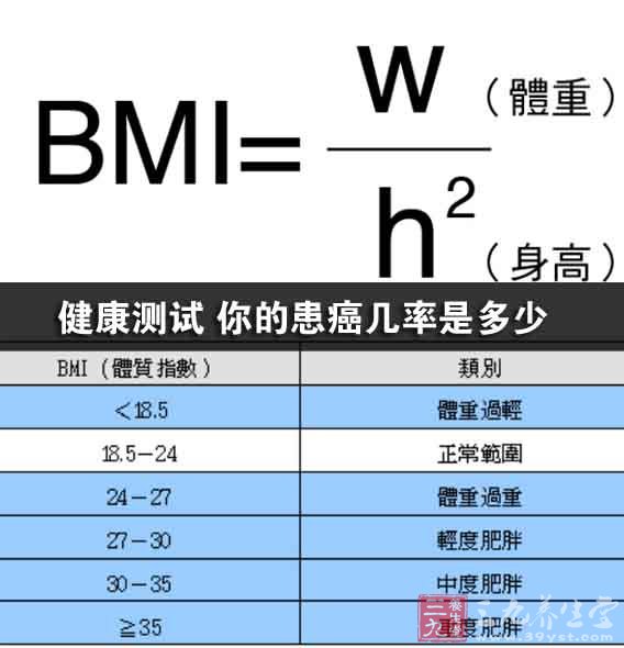 根据体质指数(bmi)判断我国成人理想体重的正常范围是( ) a.8.5 b.8.