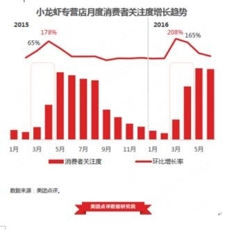 传媒经济_中国传媒经济 -首届高校艺术展研启动中国零点项目 全国第一届大学生...(3)