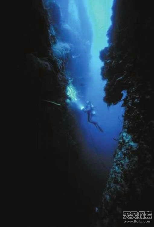 世界最深的海沟