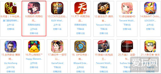 《阴阳师》冲入iPad畅销榜前十 _首页动漫豆子