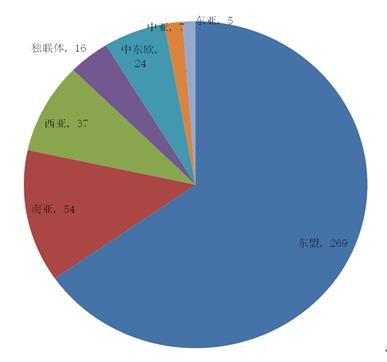 尼泊尔一年gdp_尼泊尔 风景很美,但是很穷(2)