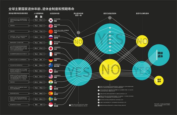 世界人口削减计划_世界人口增长进程-70亿 地球如何承受人口之重(3)