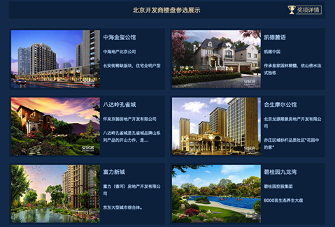 寸土寸金的北京,方寸屏幕亦成58安居客中房榜