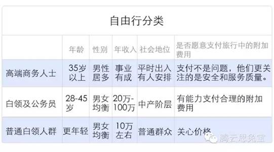 营业执照英文翻译模板_营业收入翻译(3)