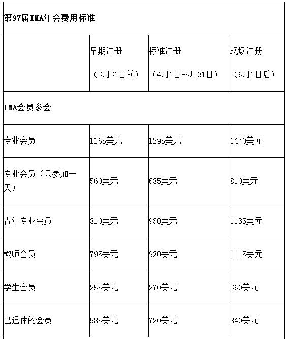 美国管理会计师协会第97届年会开始注册 _经营