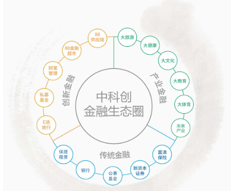 中科创88财富“走进万峰谷之夜”音乐会倾情演绎艺术盛宴