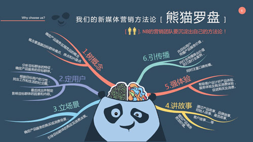 2016中国自媒体开年年会 试探自媒体将来的维度