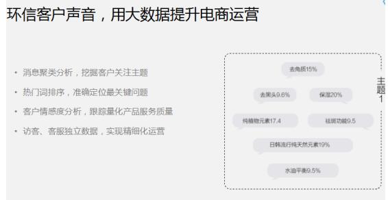 环信亮相第十四届软交会，摘取“2016中国非常好的SaaS产品奖”