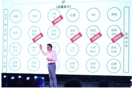 8大行业领军人聚首无锡 乐视生态营销开启营销变革