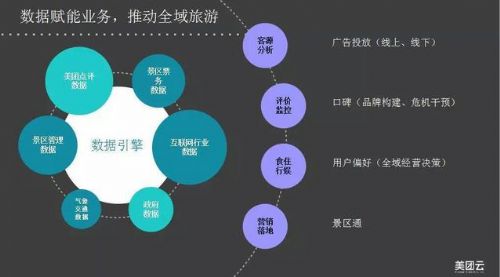王兴的下半场与美团-大众点评的另一种可能