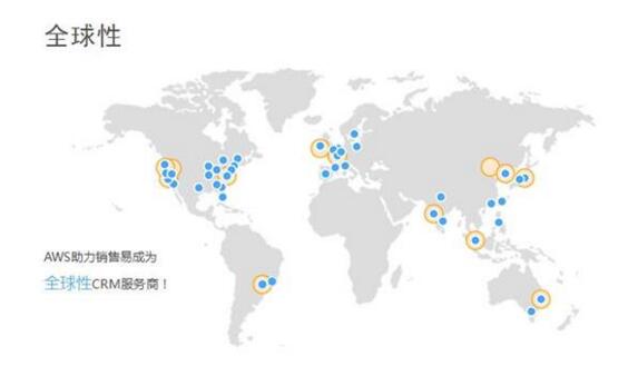 销售易邓翔 不做中国的山寨Salesforce