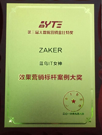 ZAKERؽӪδ