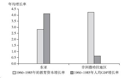 乌克兰人均gdp_乌克兰2016年GDP增长2.3%(2)