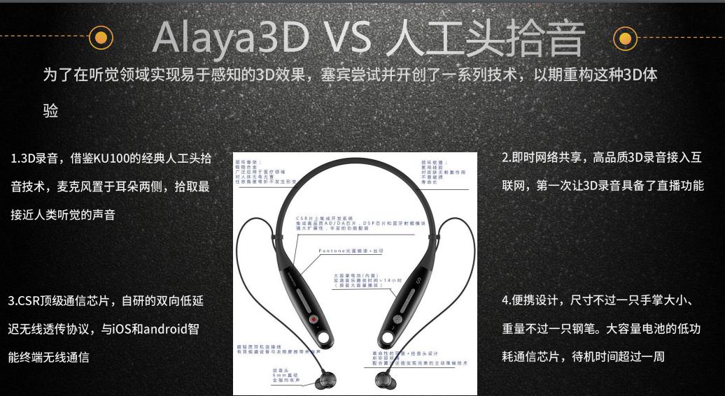 ALAYA 3D耳机入驻太火鸟未来店 胡军也来捧场