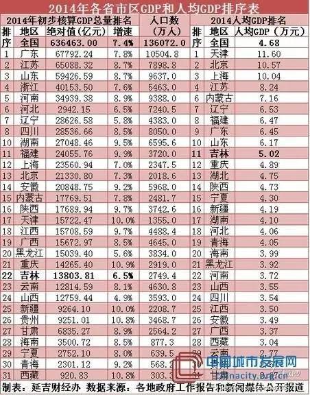 真实收入被低估_真实故事分享：一个“小散”的十年连载