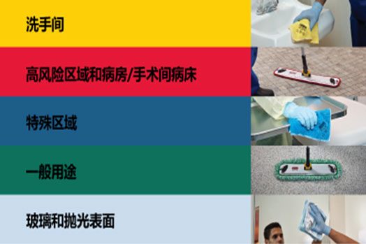 乐柏美商务用品全方位助力预防和控制医院感染