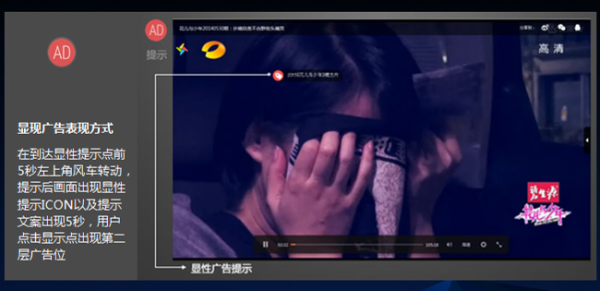 芒果TV推出全新广告产品灵犀:即看即买即玩