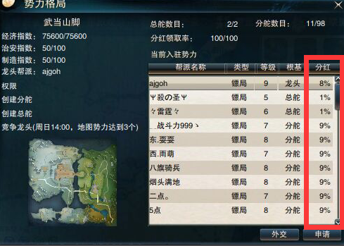 外挂掌控下的《笑傲江湖》，完美世界的沉默