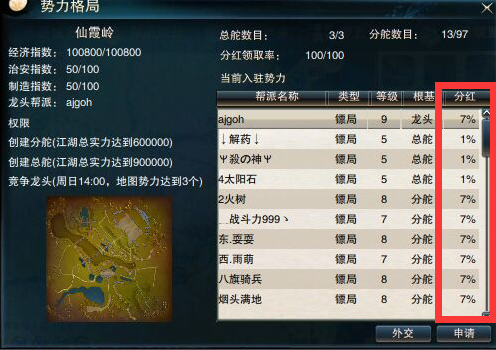 外挂掌控下的《笑傲江湖》，完美世界的沉默