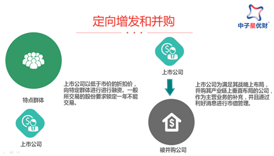 中子星优财创始人张鹏:建议多关注有互联网概