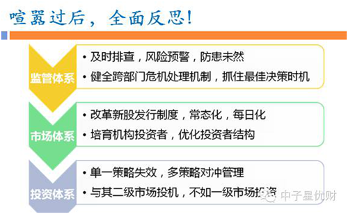 中子星优财对话管清友:股灾最危急时,券商做好