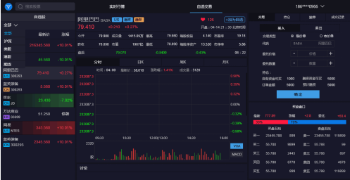 支持美股实时行情,牛气股票PC版客户端即将上