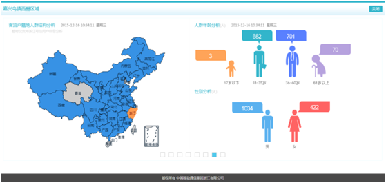 公共安全领域大数据产品亮相贵阳数博会