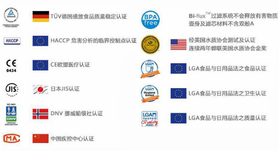 改善国民饮水品质 意大利莱卡滤水壶登陆京东