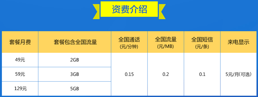 每月3GB全国流量,蜗牛移动畅享卡送靓号
