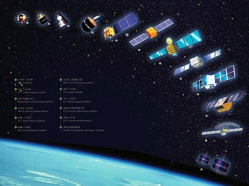 1970年4月24日中国发射第一颗人造卫星 盘点中国的人造卫星(