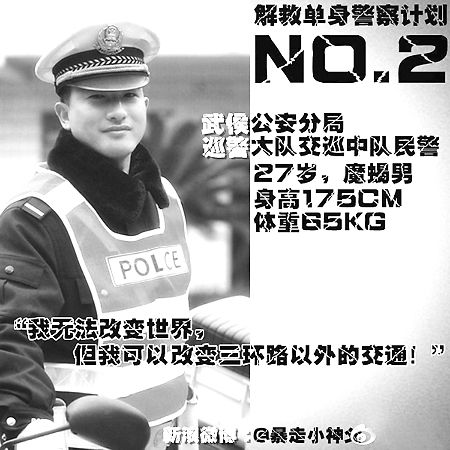 <em>成都</em>警方微博上传单身帅气警察照片寻女友(组