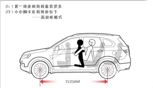 绝密资料!车震姿势无码图解(6)_社会万象 _光