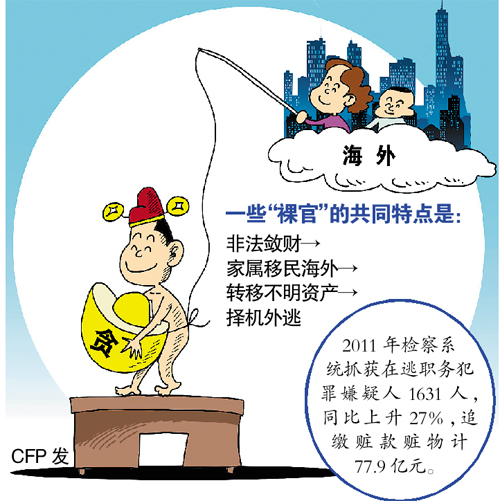 收入证明_领导干部收入申报制度(3)