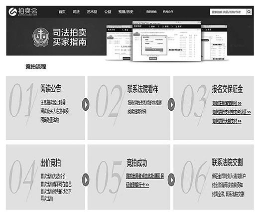 13省法院开网店试水司法拍卖 拍卖更公开透明