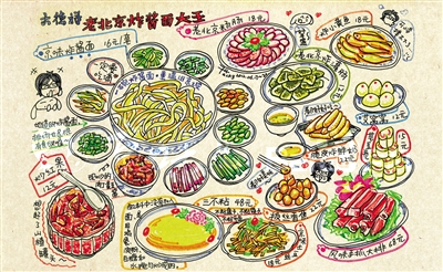 网友“张杰客”手绘的“京味儿”美食。
