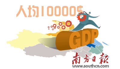 8省区跻身人均GDP“1万美元俱乐部” _法治频道 _光明网