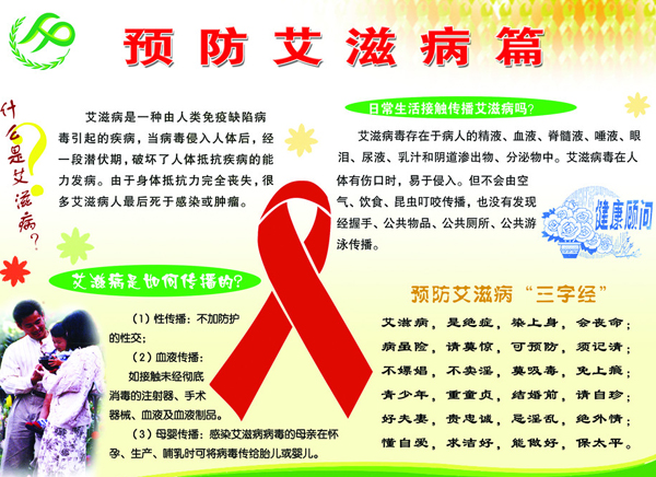 男子<em>男扮女装</em>长期<em>卖淫</em> 患有艾滋病被判传播性