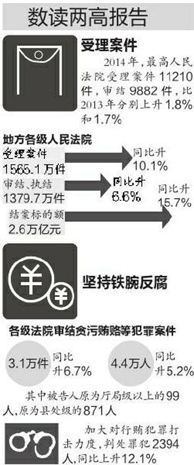 呼格母亲：已认真看了两高报告 现在只剩追责