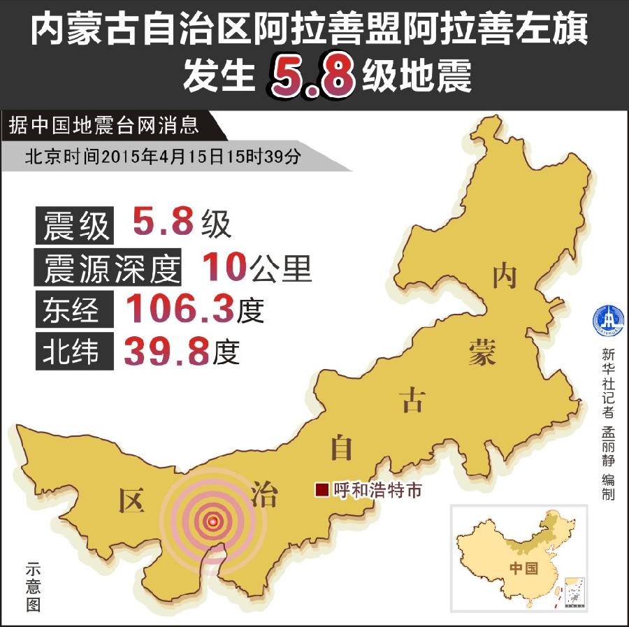 阿拉善人口多少_阿拉善右旗人口(3)