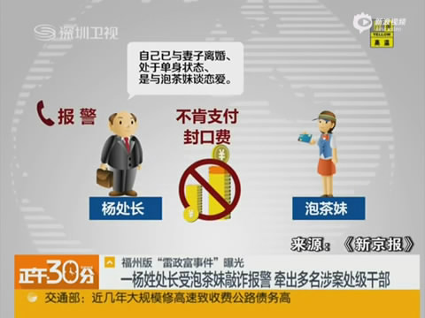 <em>福州</em>商人派<em>泡茶妹</em>色诱众官员 拍开房照敲诈_法