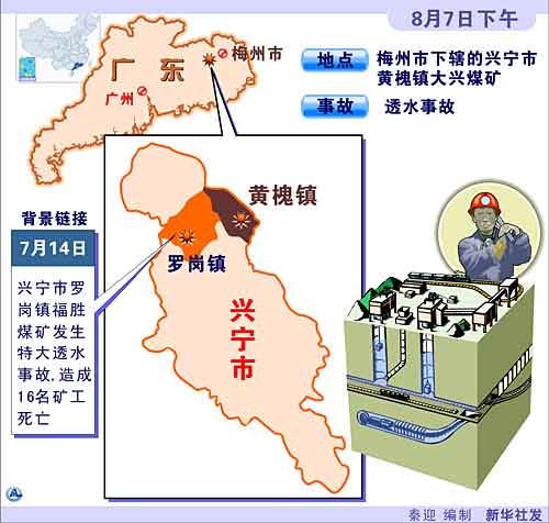 广东省兴宁市人口_兴宁市兴宁大道效果图 第3页(2)