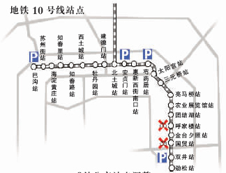北京10号线沿线8公交站调整