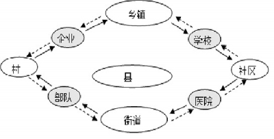飺Ļף߳Ļ