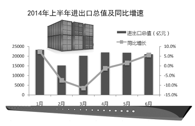 gdp为什么会为负_亚特兰大联储 GDPNow模型预测美国二季度GDP下滑51.2