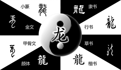 汉字的历史发展和现实观照 汉字的历史发展和现实观照