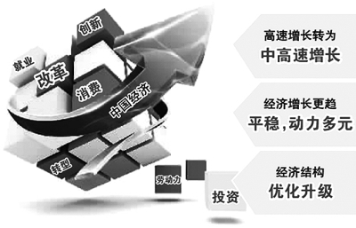 21世纪初 德国经济_什么造就了德国经济 这7个因素不可忽视(3)